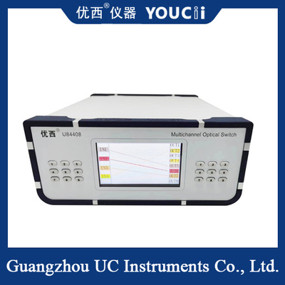 बहु तरंग दैर्ध्य बैंड डिस्प्ले ऑप्टिकल स्विच लागत प्रभावी है