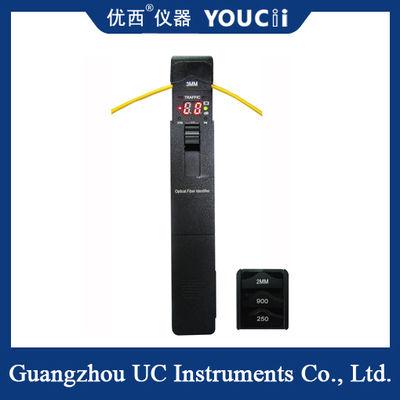 हैंडहेल्ड ऑप्टिकल फाइबर आइडेंटिफायर (OFI) Ø0.25, Ø0.9, Ø2.0, Ø3.0