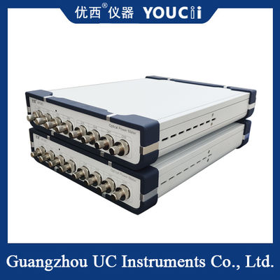 रैपिड स्कैनिंग ऑप्टिकल पावर मीटर में 100K का नमूनाकरण दर है