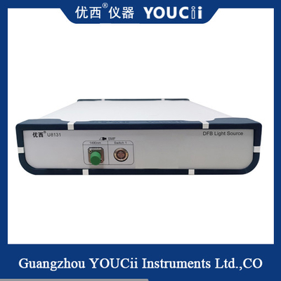 वितरित प्रतिक्रिया मल्टीचैनल DFB लेजर स्रोत 405nm 1604nm