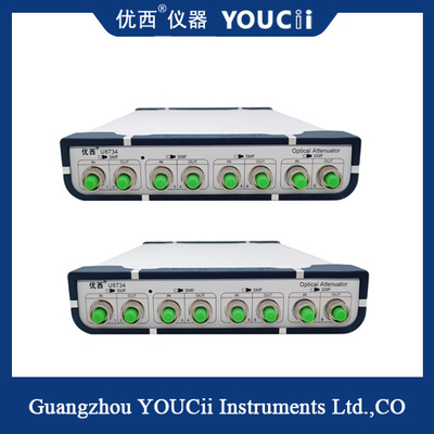 उच्च स्थिरता 4 चैनल ऑप्टिकली नियंत्रित ऑप्टिकल Attenuator 0 ~ 40dB