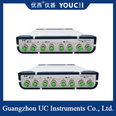उच्च स्थिरता 4 चैनल ऑप्टिकली नियंत्रित ऑप्टिकल Attenuator 0 ~ 40dB